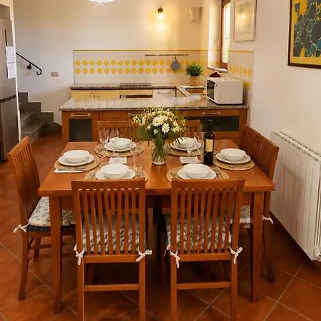 La Casa Di Caterina Keytovillas Tatil Evi